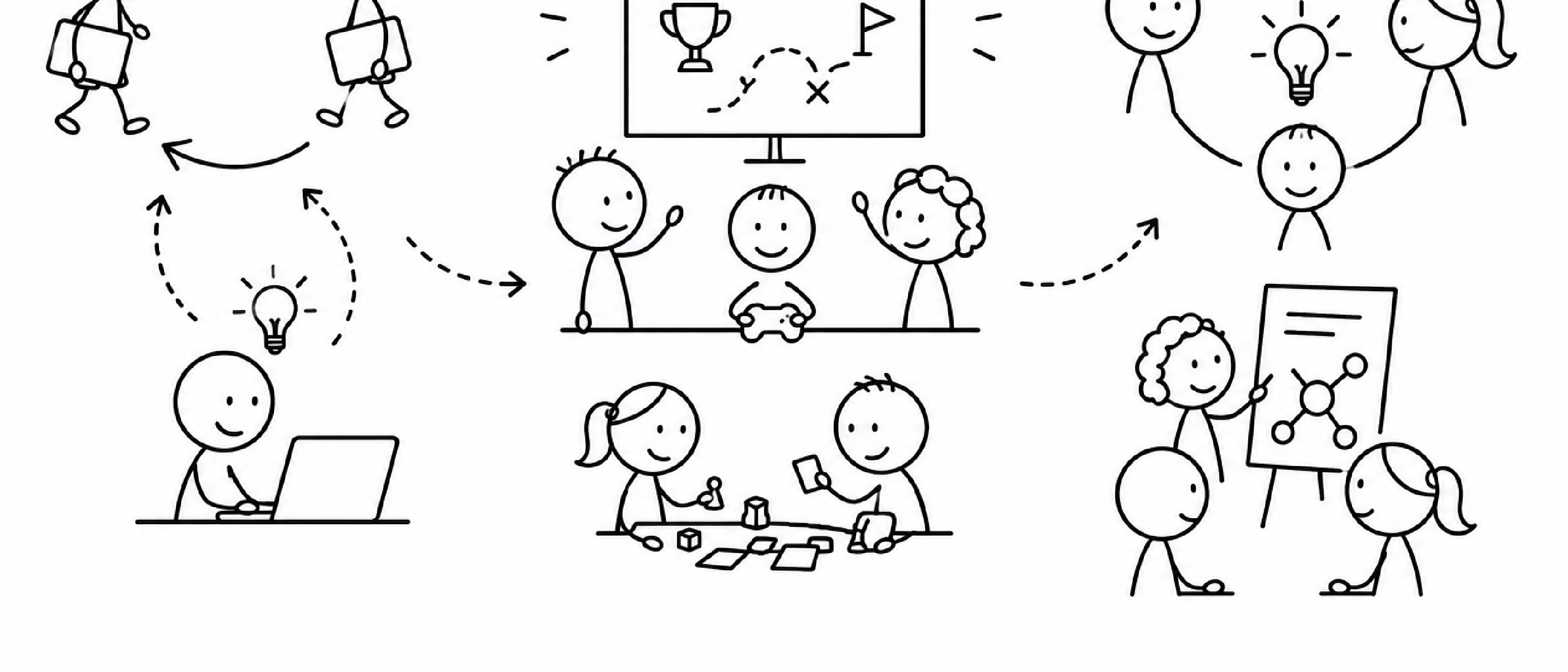 The Setups That Make Knowledge Circulate: Rotation, Game Days and Guilds