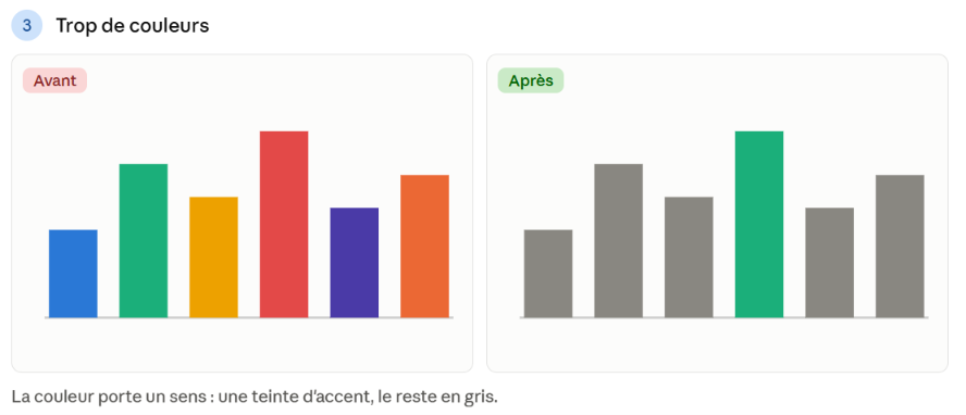 erreur3-couleur.png