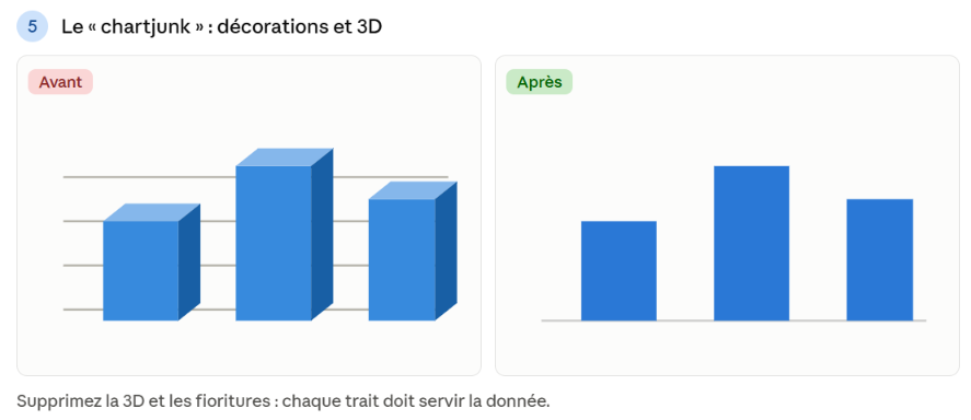 erreur5-3D.png