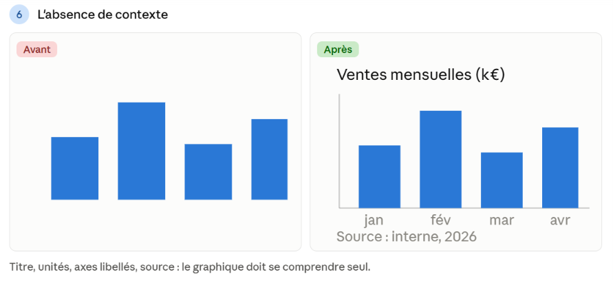 erreur6-contexte.png