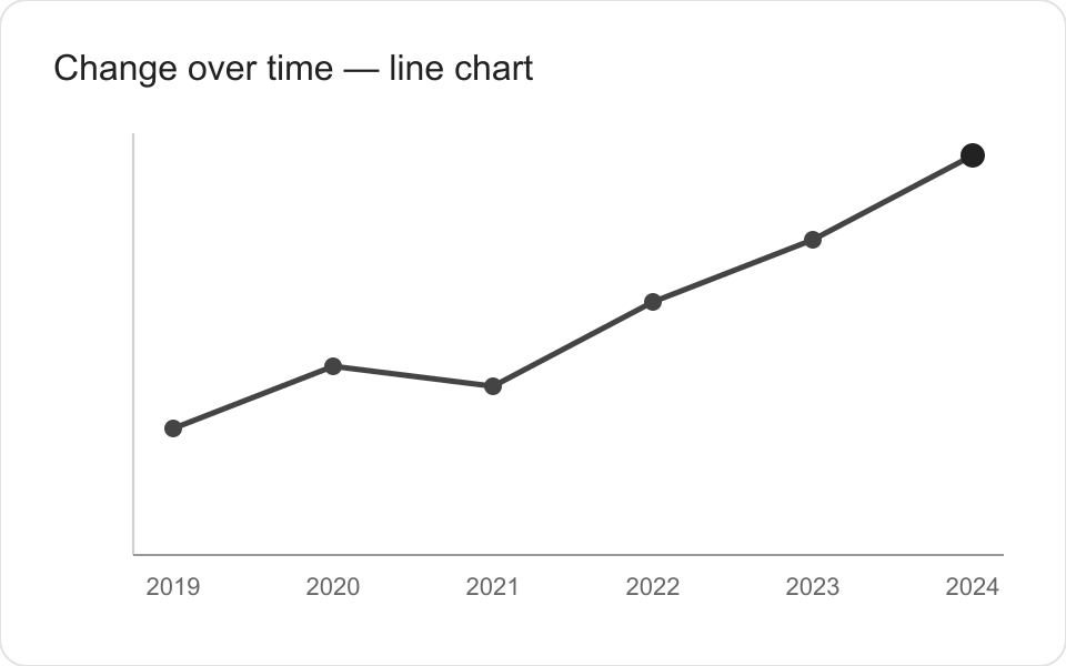 graphique-evolution-courbe-en.png