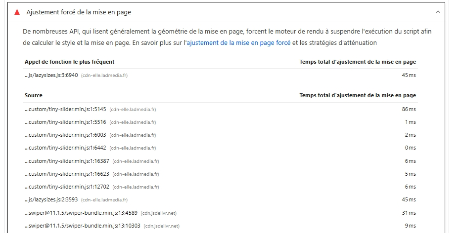 Example of performance analysis and recommendations with PageSpeed Insights